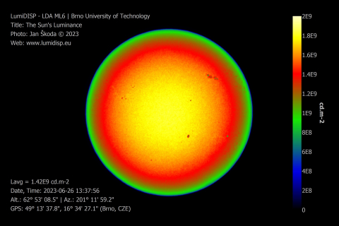 Luminance of the Sun